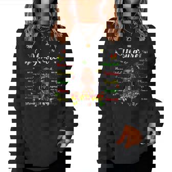 Black History Loc'd Afro Girl You Are Bible Verse Christian Women Sweatshirt - Monsterry