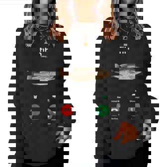 Fih Llamando Recordarme Mensaje Rechazar Aceptar Llamada Telefónica Fish Sudadera Mujer - Regaloses