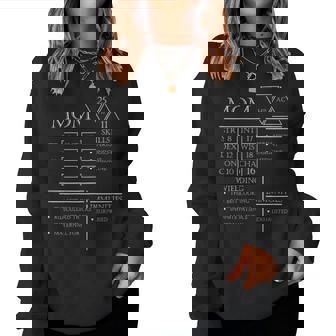 Jeu De Rôle Dés Gamer Dragon Momtatkills Wielding Sweat-shirt pour femme - Cadeauxyz