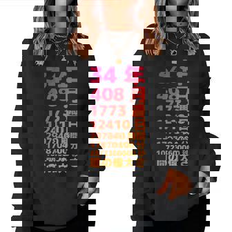 面白い34歳の誕生日の古いメーター 面白い34歳のギフト 女性 男性 面白い電卓 34歳の誕生日のギフト レディーススウェットシャツ - Kawaiitshirt