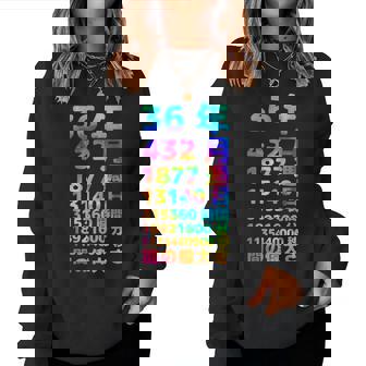 面白い36歳の誕生日の古いメーター 面白い36歳のギフト 女性 男性 面白い電卓 36歳の誕生日のギフト レディーススウェットシャツ - Kawaiitshirt