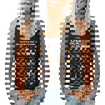 Chickens Of The World Farm Animal Lover Educational Chicken Women Tank Top - Monsterry