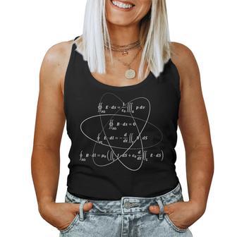 Drei-Finger-Regel Elektromagnetische Welle Physik Maxwell Tank Top Frauen - Geschenkecke