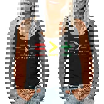 Equality Is Greater Than Division Math Teacher Black History Women Tank Top - Monsterry