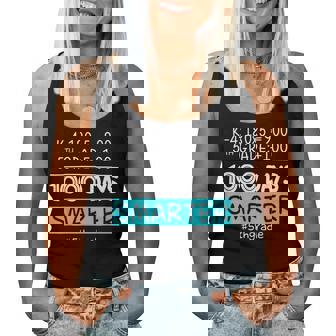 Fifth Grade Teacher 1000 Days Smarter 100Th Days Of School Women Tank Top | Seseable FR