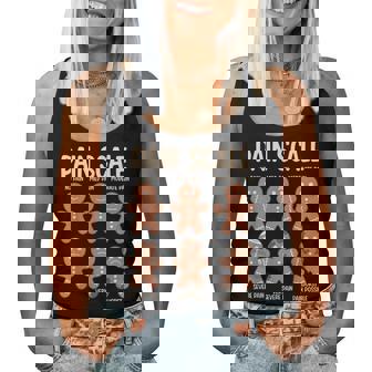 Pain Scale Gingerbread Man Christmas Nurse Holiday Women Tank Top | Seseable UK