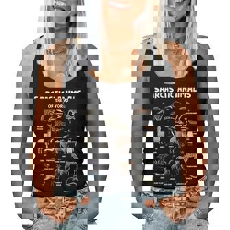 Sarcastic Animals Of The World Animal Names Meme Joke Women Tank Top - Monsterry