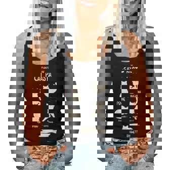 Types Of Cat Pasta Cute Kawaii Cat Lover Women Women Tank Top | Seseable UK