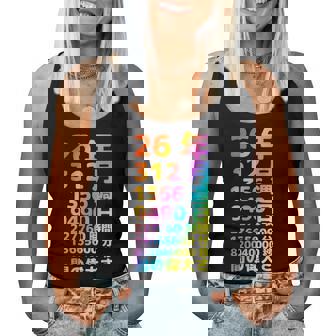 面白い26歳の誕生日の古いメーター 面白い26歳のギフト 女性 男性 面白い電卓 26歳の誕生日のギフト レディースタンクトップ - Kawaiitshirt