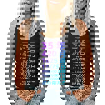 面白い35歳の誕生日の古いメーター 面白い35歳のギフト 女性 男性 面白い電卓 35歳の誕生日のギフト レディースタンクトップ - Kawaiitshirt