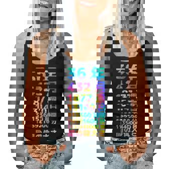 面白い36歳の誕生日の古いメーター 面白い36歳のギフト 女性 男性 面白い電卓 36歳の誕生日のギフト レディースタンクトップ - Kawaiitshirt