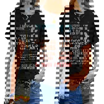 13歳の誕生日 男の子・女の子 面白い 13歳 レディースTシャツ - Kawaiitshirt