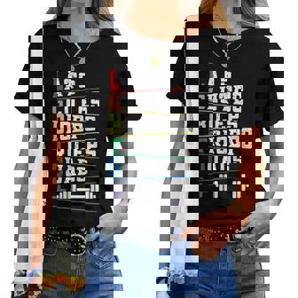 Lgbtq Lats Glutes Biceps Triceps Quads Weightlifting Rainbow Women T-shirt - Thegiftio