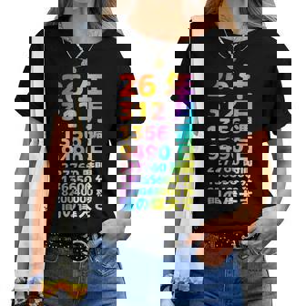 面白い26歳の誕生日の古いメーター 面白い26歳のギフト 女性 男性 面白い電卓 26歳の誕生日のギフト レディースTシャツ - Kawaiitshirt
