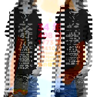 面白い34歳の誕生日の古いメーター 面白い34歳のギフト 女性 男性 面白い電卓 34歳の誕生日のギフト レディースTシャツ - Kawaiitshirt