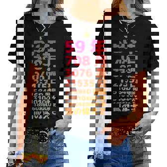 面白い59歳の誕生日の古いメーター 面白い59歳のギフト 女性 男性 面白い電卓 59歳の誕生日のギフト レディースTシャツ - Kawaiitshirt