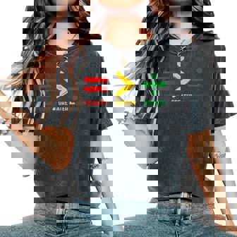 Equality Is Greater Than Division Math Teacher Black History Women's Oversized Comfort T-Shirt - Monsterry