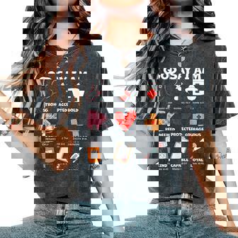 God Says I Am Nurse Strong Protected Religious Nurse Nursing Women's Oversized Comfort T-Shirt - Monsterry