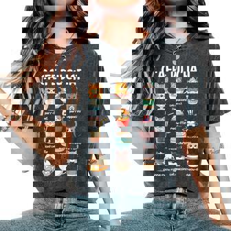 Kawaii Cafe Du Chat Cute Coffee Cats Pun Women's Oversized Comfort T-Shirt | Seseable CA