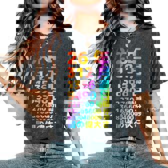 面白い26歳の誕生日の古いメーター 面白い26歳のギフト 女性 男性 面白い電卓 26歳の誕生日のギフト レディースオーバーサイズコンフォートTシャツ - Kawaiitshirt