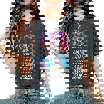 面白い28歳の誕生日の古いメーター 面白い28歳のギフト 女性 男性 面白い電卓 28歳の誕生日のギフト レディースオーバーサイズコンフォートTシャツ - Kawaiitshirt