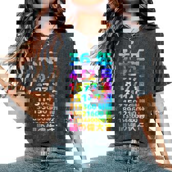 面白い36歳の誕生日の古いメーター 面白い36歳のギフト 女性 男性 面白い電卓 36歳の誕生日のギフト レディースオーバーサイズコンフォートTシャツ - Kawaiitshirt