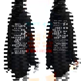 13歳の誕生日 男の子・女の子 面白い 13歳 レディース オーバーサイズ パーカー バックプリント - Kawaiitshirt