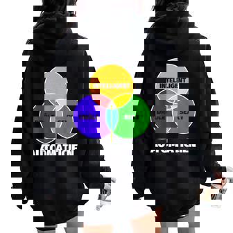 Automaticien Cadeaux Drôle Intelligentexy Sweat à capuche oversize pour femme avec imprimé dans le dos - Cadeauxyz