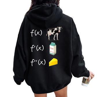 Función Derivada Profesor De Matemáticas Derivadas Cuello Women Oversized Hoodie Back Print - Regaloses