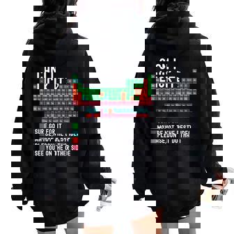 Can I Lick It Periodic Table Science Teacher Chemistry Women Oversized Hoodie Back Print - Thegiftio
