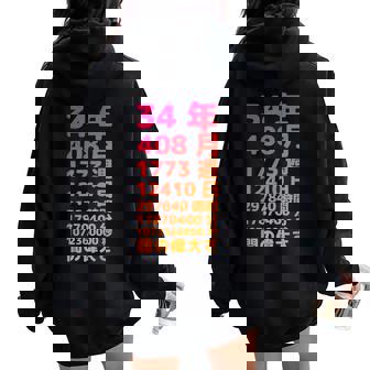 面白い34歳の誕生日の古いメーター 面白い34歳のギフト 女性 男性 面白い電卓 34歳の誕生日のギフト レディース オーバーサイズ パーカー バックプリント - Kawaiitshirt