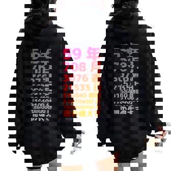 面白い59歳の誕生日の古いメーター 面白い59歳のギフト 女性 男性 面白い電卓 59歳の誕生日のギフト レディース オーバーサイズ パーカー バックプリント - Kawaiitshirt