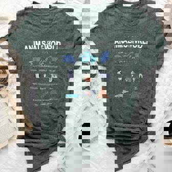 Animal Of The World Trash Panda Danger Noodle Sea Flap Flap Bella Canvas T-shirt | Mazezy