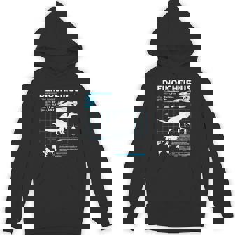 Deinocheirus Fact Sheet Dinosaur Facts Hoodie - Monsterry