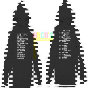 Hbcu Graduate Success Statistics Historically Black Colleges Hoodie - Thegiftio