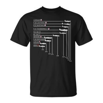 Aviones De Combate De Laegunda Guerra Mundial F4u P51 A6m P47 Camiseta unisex - Regaloses