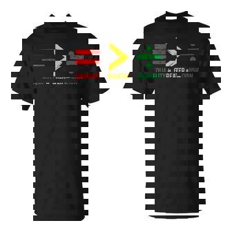 Equality Is Greater Than Division Math Teacher Black History T-Shirt - Monsterry