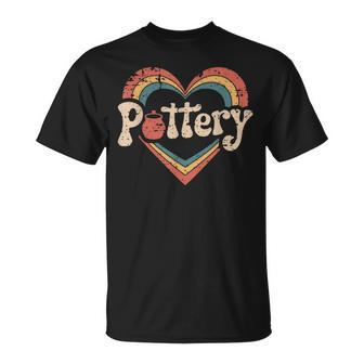 Pottery Lover Ceramic Artist Jm Black Classic Modern Lightweight Classic Fit Polyester 100 Adults T-Shirt | Mazezy