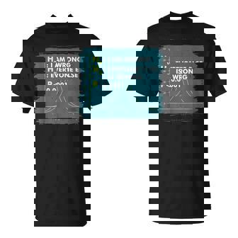 tatistics I Math Geek I Im Wrongtats ギフト Tシャツ - Kawaiitshirt