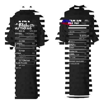 Haitian Nutrition Facts T-Shirt - Monsterry