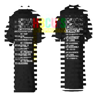 Hbcu Graduate Success Statistics Historically Black Colleges T-Shirt - Thegiftio