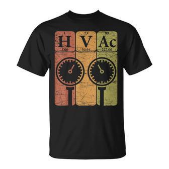 Hvac Periodic Table Elements Hvac Technician Retro Hvac Tech T-Shirt | Mazezy