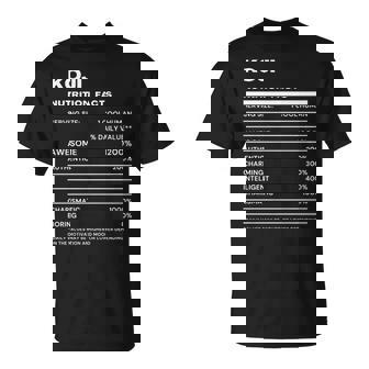 Koji 栄養成分表示 Tシャツ - Kawaiitshirt