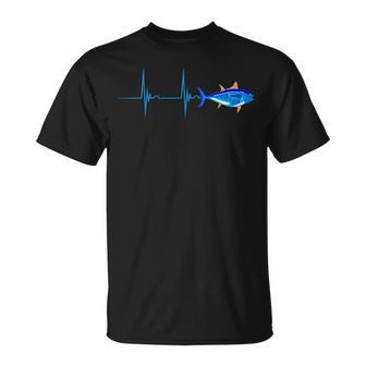 Le Thon Rouge Thon Battement De Cœur Poissons Mer Profonde T-Shirt - Cadeauxyz
