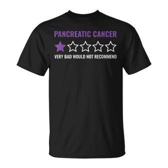 Would Not Recommend Purple Ribbon Pancreatic Cancer Fighter T-Shirt - Thegiftio UK