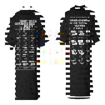 Hispanic Flags Alphabet Hearts Latin Heritage For Teacher T-Shirt - Seseable