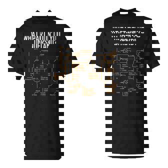 What Part Of Don't You Understand Científica Camiseta unisex - Regaloses