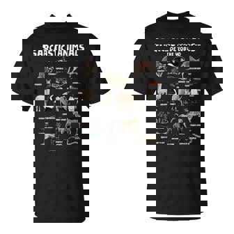 Sarcastic Animals Of The World Animal Names Meme Joke T-Shirt - Monsterry