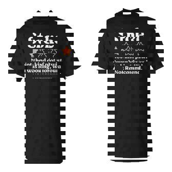 Stroke Survivor Would Not Recommend Stroke Awareness T-Shirt | Mazezy