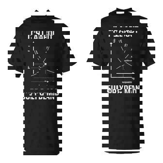 Supply And Demand Economics Teacher & Economist T-Shirt | Mazezy